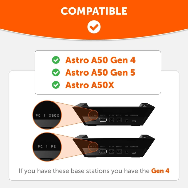 Alt view image 2 of 7 - Freeze A50 - Cooling Gel Earpads for Astro A50 Gen 4, Gen 5 & A50X Made by Wicked Cushions Improved Durability, Thickness & Sound Isolation 90's White