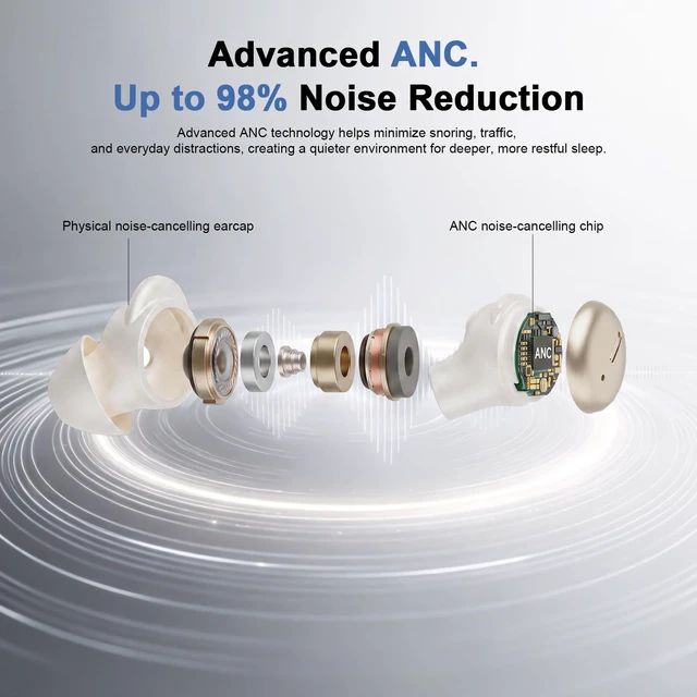 Alt view image 2 of 7 - T35 Sleep Earbuds for Side Sleepers, Bluetooth 6.0 Mini Noise Cancelling Earbuds with ANC, Sleep Mode, App White Noise and EQ, 48H Playtime, Comfortable Low-Profile Fit Sleep Headphones (Skin)