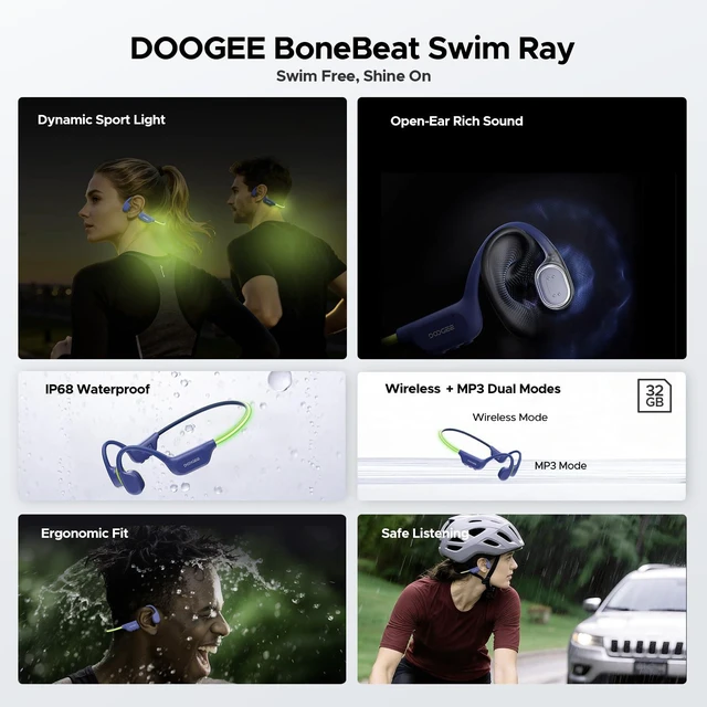 Alt view image 2 of 7 - Open-Ear IP68 Waterproof Swimming Headphones with Light Strip Bluetooth + 32GB MP3 Modes Bone Conduction Underwater Headphones, Fast Charge; 10H battery; Swimming/Water sports-Blue