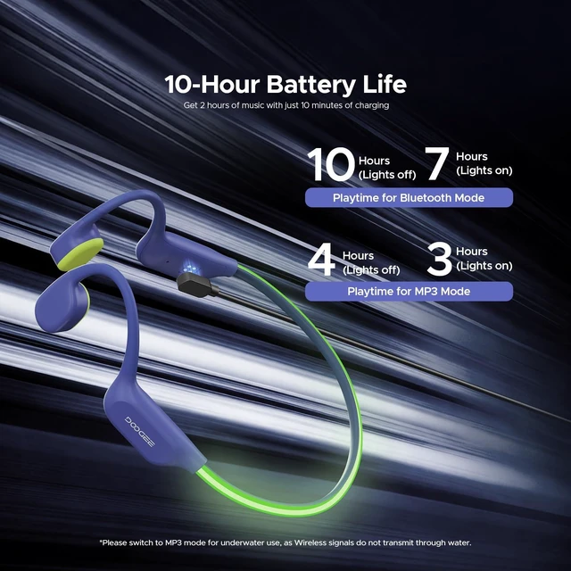 Alt view image 7 of 7 - Open-Ear IP68 Waterproof Swimming Headphones with Light Strip Bluetooth + 32GB MP3 Modes Bone Conduction Underwater Headphones, Fast Charge; 10H battery; Swimming/Water sports-Blue