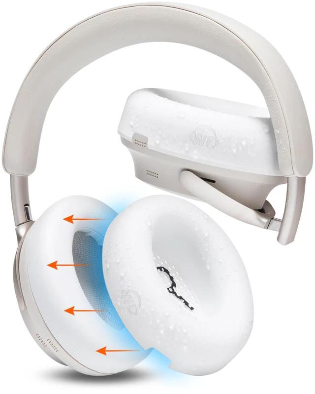 Main image of SweatZ QC Ultra - Patented Covers for Bose QuietComfort Ultra Gen 1 & 2 Made by Wicked Cushions Made with Premium Silicone, Sweatproof & Washable White