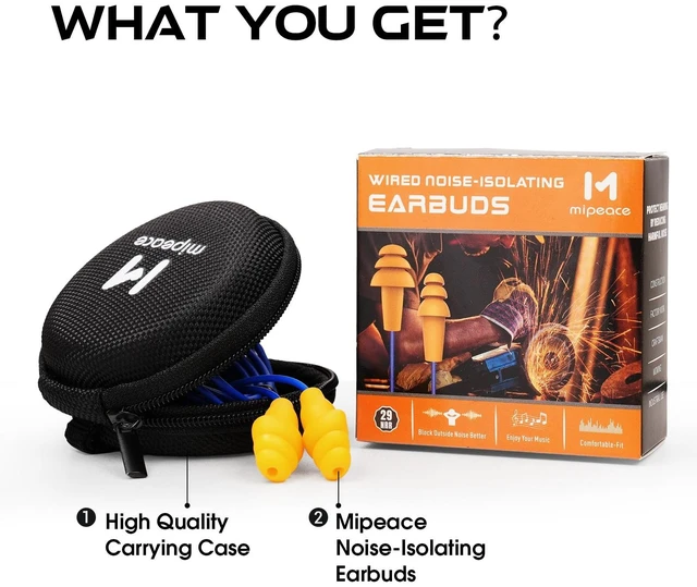 Alt view image 7 of 7 - Ear Plug Headphones for Work, Work Earbuds USB Type C Headphones Earphones for Industrial Safety Construction(Without Mic & Control)