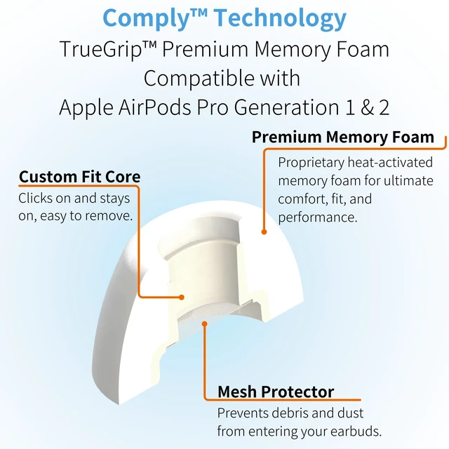 Alt view image 4 of 7 - TrueGrip Premium Memory Foam Replacement Ear Tips, White (S/M/L) 3 Pairs, for Apple AirPods Pro 1 & 2, Enhanced Comfort, Secure Fit, Superior Noise Isolation, Removal & Cleaning Tool