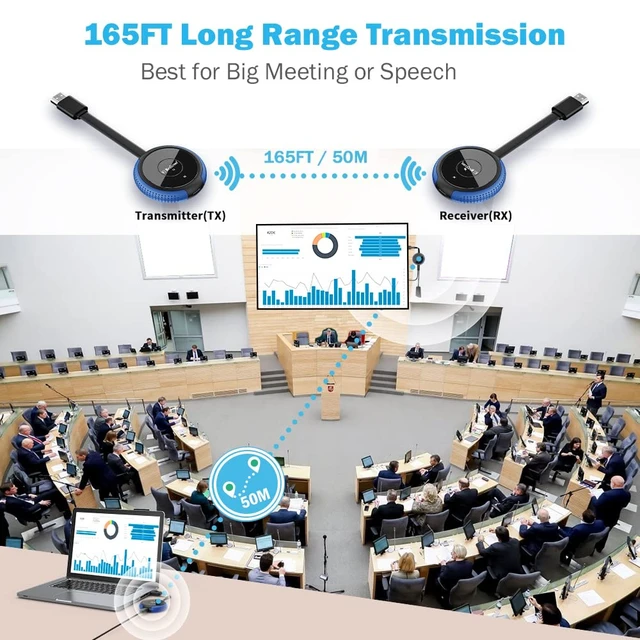 Alt view image 5 of 7 - Wireless HDMI Transmitter and Receiver 4K, 165FT HDMI Extender Casting Smooth Media Video/Audio Wireless 5G Kit for Laptop, Camera, Cable Box, DVD, Netfix, Phone to Monitor, Projector,HDTV