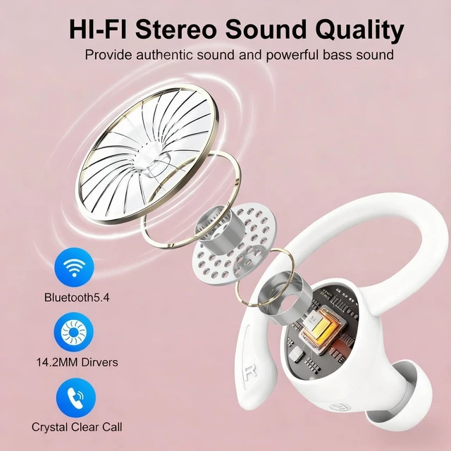 Alt view image 4 of 7 - Wireless Earbuds, 2026 New Bluetooth 5.4 Headphones Sport Earphones with 68Hrs Playtime LED Display ENC Noise Cancelling Mic, IPX7 Waterproof Over Ear Ear Buds with Hook for Sports/Running