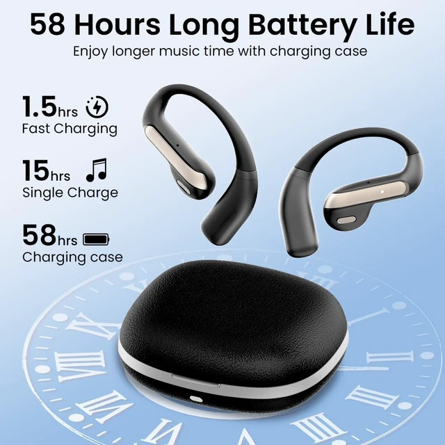 Alt view image 2 of 7 - Open Ear Bluetooth 5.3 Earbuds, Wireless Headphones Sport Over Earphones Built-in Mic with Ear Hooks, 58H Playtime Ear Buds Fast Charging, IPX7 Waterproof for Running/Workout-Black