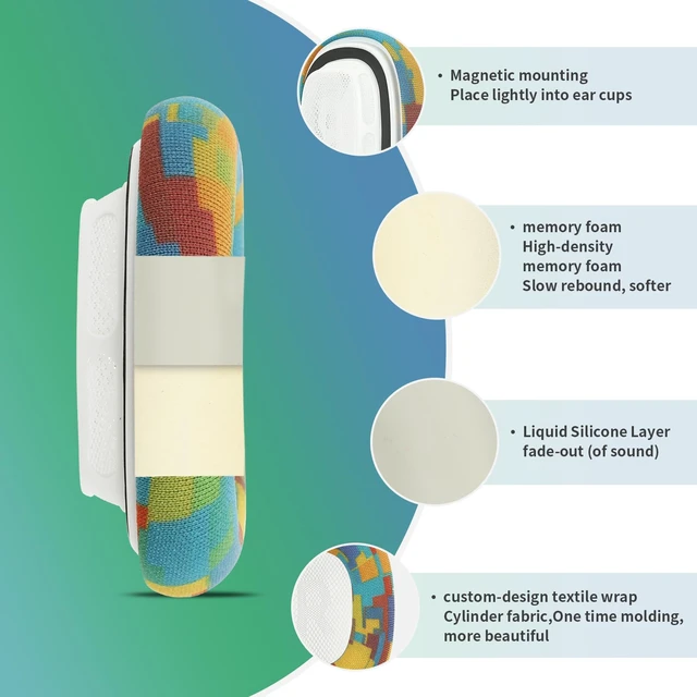 Alt view image 3 of 7 - mesh Fabric earpads for airpods max Ear Cushions,Compatible with airpods max Ear Pads(2024 Version),Noise Cancelling, Breathable,Magnetic mounting, not Falling Off (Yellow-Blue)