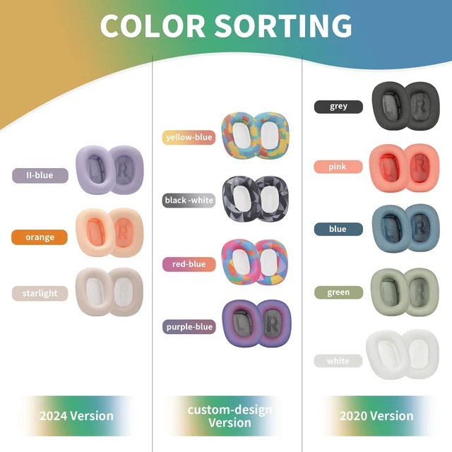 Alt view image 6 of 7 - mesh Fabric earpads for airpods max Ear Cushions,Compatible with airpods max Ear Pads(2024 Version),Noise Cancelling, Breathable,Magnetic mounting, not Falling Off (Yellow-Blue)