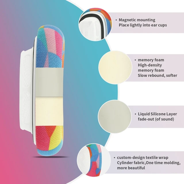 Alt view image 3 of 7 - mesh Fabric earpads for airpods max Ear Cushions,Compatible with airpods max Ear Pads(2024 Version),Noise Cancelling, Breathable,Magnetic mounting, not Falling Off (red-Blue)