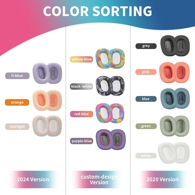 Alt view image 6 of 7 - mesh Fabric earpads for airpods max Ear Cushions,Compatible with airpods max Ear Pads(2024 Version),Noise Cancelling, Breathable,Magnetic mounting, not Falling Off (red-Blue)