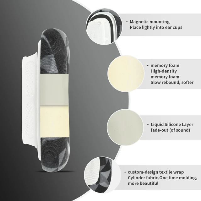 Alt view image 3 of 7 - mesh Fabric earpads for airpods max Ear Cushions,Compatible with airpods max Ear Pads(2024 Version),Noise Cancelling, Breathable,Magnetic mounting, not Falling Off (Black and White)