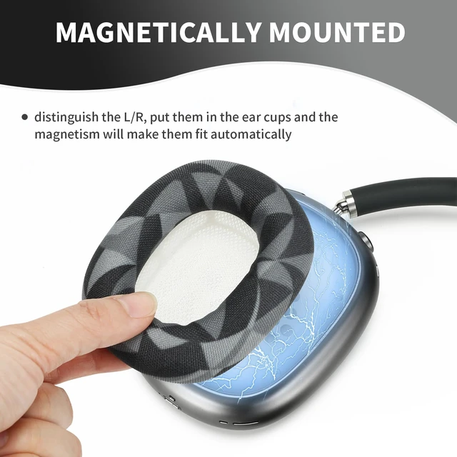 Alt view image 4 of 7 - mesh Fabric earpads for airpods max Ear Cushions,Compatible with airpods max Ear Pads(2024 Version),Noise Cancelling, Breathable,Magnetic mounting, not Falling Off (Black and White)