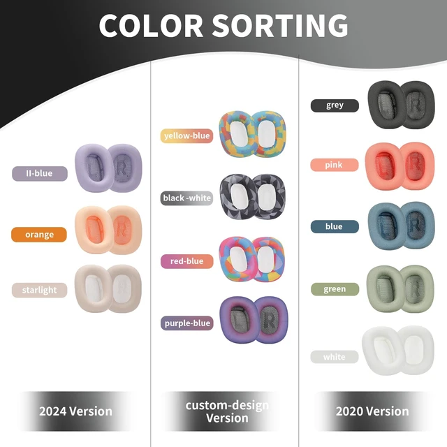 Alt view image 6 of 7 - mesh Fabric earpads for airpods max Ear Cushions,Compatible with airpods max Ear Pads(2024 Version),Noise Cancelling, Breathable,Magnetic mounting, not Falling Off (Black and White)
