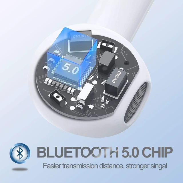 Alt view image 2 of 7 - Wireless Ear Buds Airpods Pro, Bluetooth Headphones with Charging Case Included, Over 30 Hours of Battery Life, Effortless Setup for iOS/Android