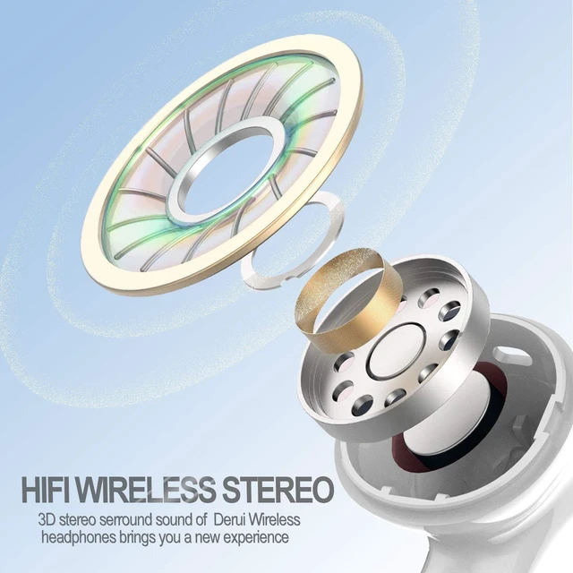 Alt view image 3 of 7 - Wireless Ear Buds Airpods Pro, Bluetooth Headphones with Charging Case Included, Over 30 Hours of Battery Life, Effortless Setup for iOS/Android