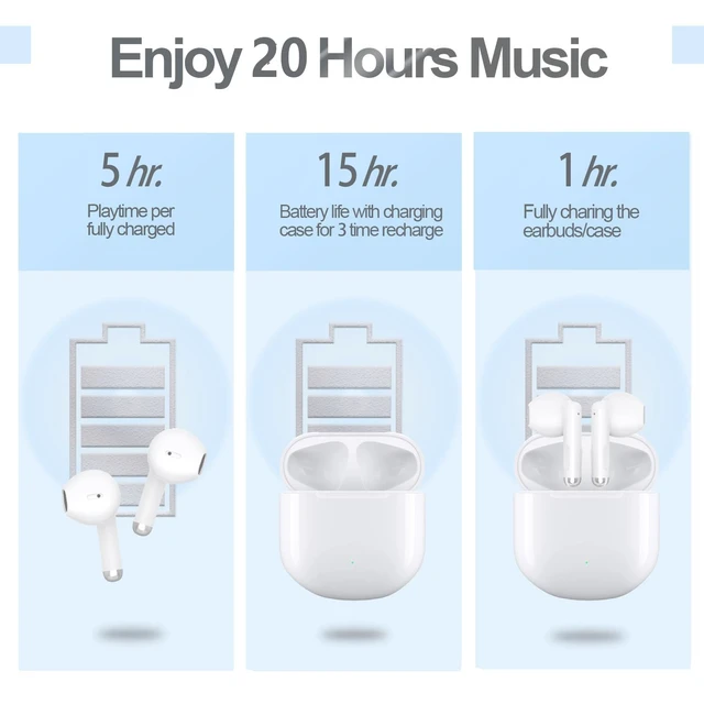 Alt view image 5 of 7 - Wireless Ear Buds Airpods Pro, Bluetooth Headphones with Charging Case Included, Over 30 Hours of Battery Life, Effortless Setup for iOS/Android