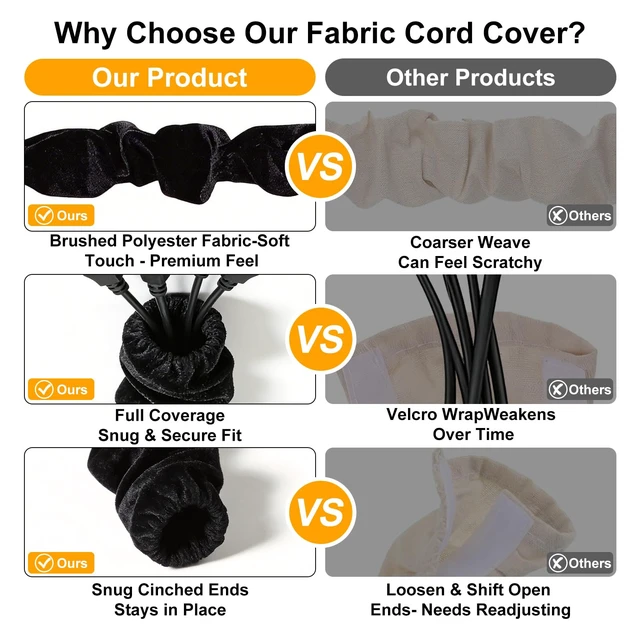 Alt view image 3 of 7 - Chandelier Fabric Cord Cover,2 Pack Black Chandelier Chain Cover,70.8 Inches Brushed Polyester Fabric Cord Hider,Lamp Cord Sleeve Easy Install (None Touch Fasteners)