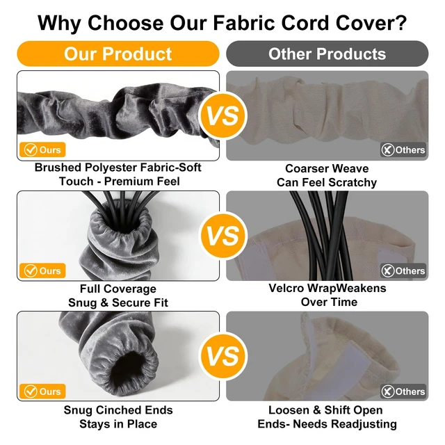 Alt view image 3 of 7 - Chandelier Fabric Cord Cover,2 Pack Gray Chandelier Chain Cover,70.8 Inches Brushed Polyester Fabric Cord Hider,Lamp Wire Sleeve Easy Install (None Touch Fasteners)