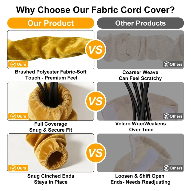 Alt view image 3 of 7 - Chandelier Chain Covers 2 Pack Gold Cable Covers 70.8 inches Brushed Polyester Fabric Chain Sleeve for Chandelier Cord Hider Cable Management (None Touch Fasteners)