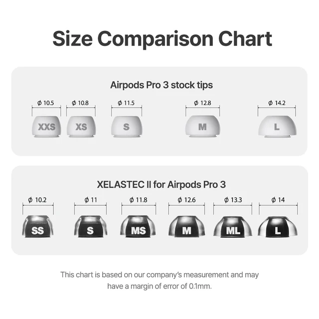 Alt view image 7 of 7 - XELASTEC 2 AirPods Pro 3 Ear Tips, Adaptive Replacement Tips