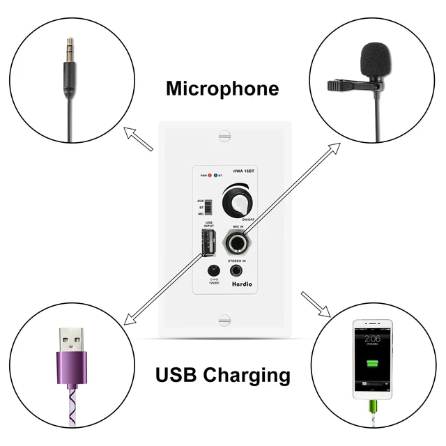 Alt view image 6 of 7 - Bluetooth Wall Amplifier 4 Channels Volume Control Wall Plate USB/MIC/AUX(3.5mm) Inputs Connect 4 Speakers with 12V 3A Power Supply,HWA-16BT-4CH