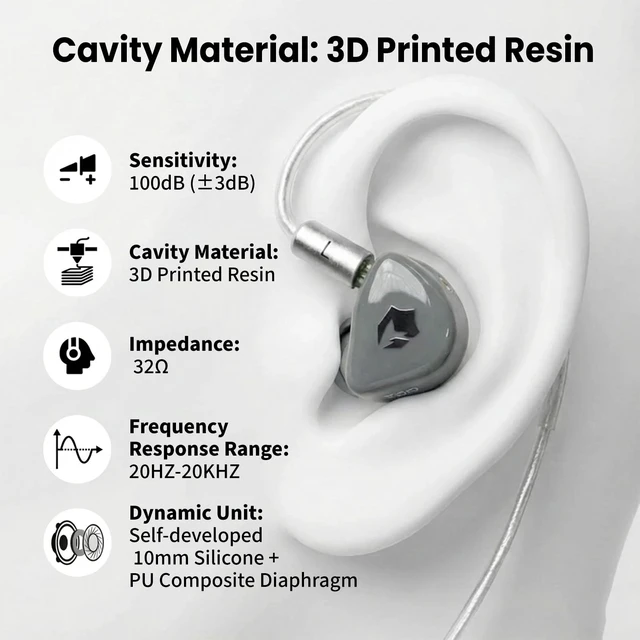 Alt view image 2 of 6 - G20 in Ear Monitor Earphones HiFi Music IEM for Gaming Earbuds with Mic 3.5mm and Type-C Detachable OFC Cable Ideal for Music,Gaming