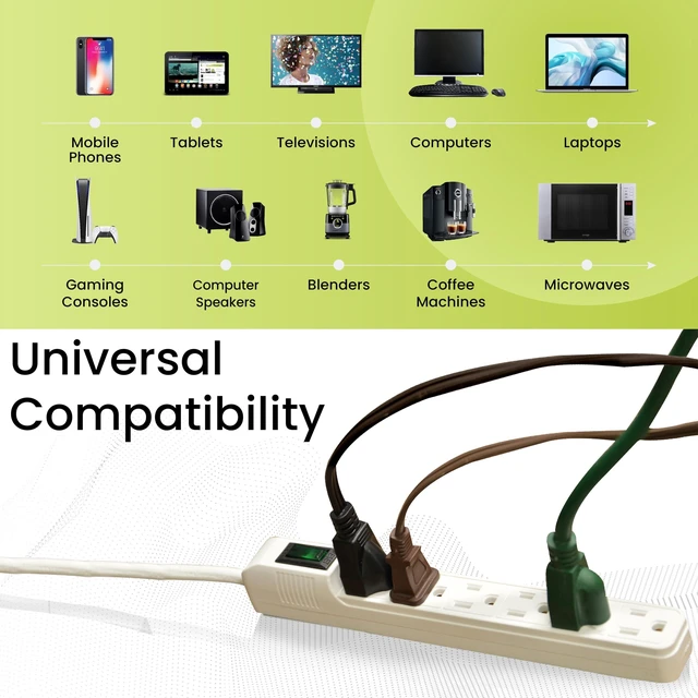 Alt view image 6 of 7 - Go Green Inc. GG-16103MIN 6 Outlet Mini Surge Protector, White