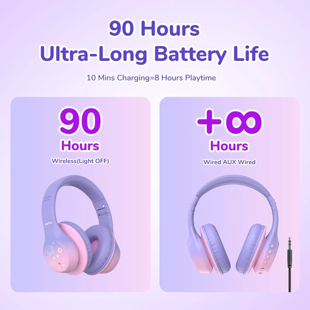 Alt view image 6 of 7 - K4 Kids Bluetooth Headphones, Wireless Headphones with Lights Violet 74/85/94dBA Volume Limited, Built-in Mic, 90H Playtime, Bluetooth 5.4 Over Ear Headphone for iPad/Tablet/School, Violet