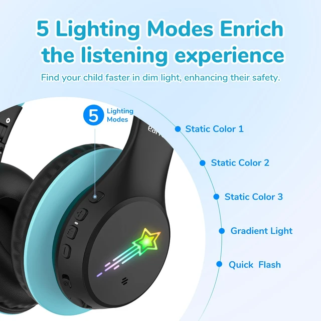 Alt view image 3 of 7 - K4 Kids Bluetooth Headphones, Wireless Headphones with Lights, Black 74/85/94dBA Volume Limited, Built-in Mic, 90H Playtime, Bluetooth 5.4 Over Ear Headphone for iPad/Tablet/School, Dark Black