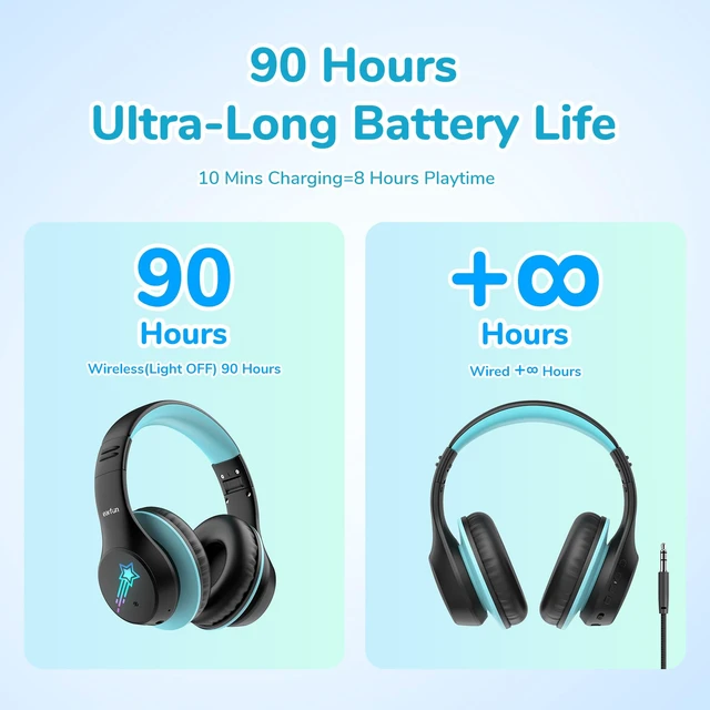 Alt view image 7 of 7 - K4 Kids Bluetooth Headphones, Wireless Headphones with Lights, Black 74/85/94dBA Volume Limited, Built-in Mic, 90H Playtime, Bluetooth 5.4 Over Ear Headphone for iPad/Tablet/School, Dark Black