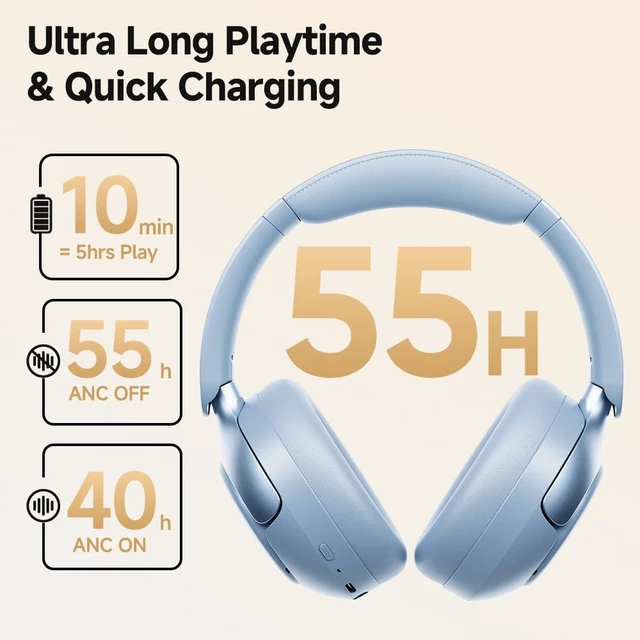 Alt view image 4 of 7 - H3 PRO Adaptive ANC Wireless Headphones Over Ear 50dB Active Active Noise Cancelling, LDAC Hi-Res Wireless Audio, 55H Playtime, Custom EQ via App, Multiple Modes