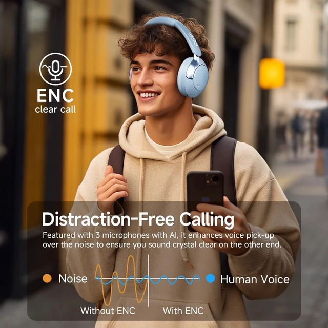 Alt view image 5 of 7 - H3 PRO Adaptive ANC Wireless Headphones Over Ear 50dB Active Active Noise Cancelling, LDAC Hi-Res Wireless Audio, 55H Playtime, Custom EQ via App, Multiple Modes