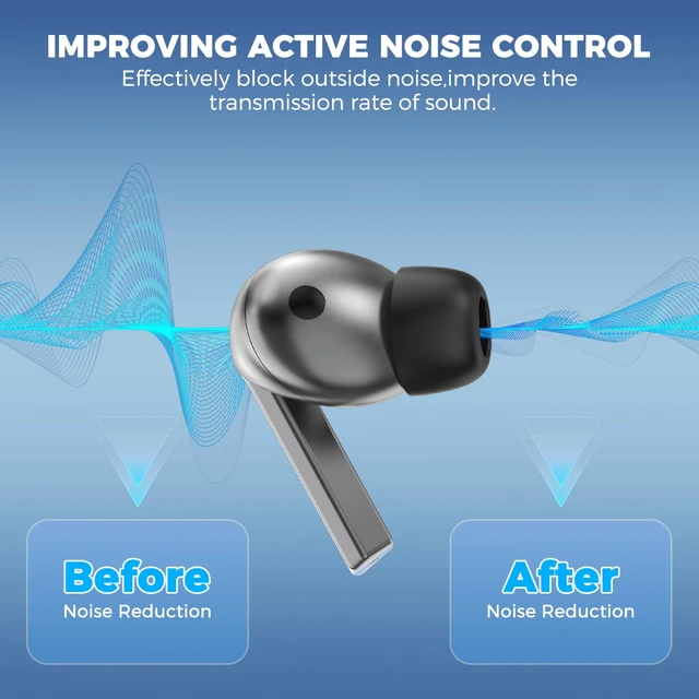 Alt view image 3 of 7 - Memory Foam Earbud Tips for Samsung Galaxy Buds4 Pro/Buds3 Pro 3 Pairs S/M/L, Added Storage Box, Ultimate Comfort, Noise Canceling Memory Foam, Anti Slip, Secure Fit, Fits Charging Case