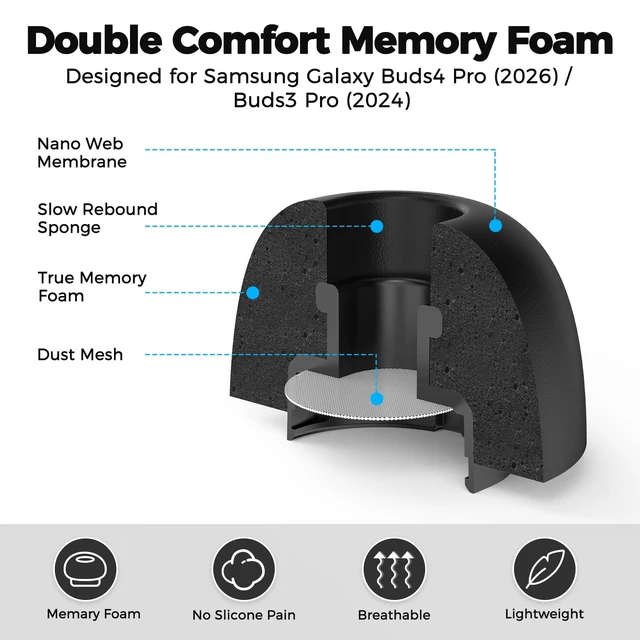 Alt view image 2 of 7 - Memory Foam Earbud Tips for Samsung Galaxy Buds4 Pro/Buds3 Pro 3 Pairs Large, Added Storage Box, Ultimate Comfort, Noise Canceling Memory Foam, Anti Slip, Secure Fit, Fits Charging Case