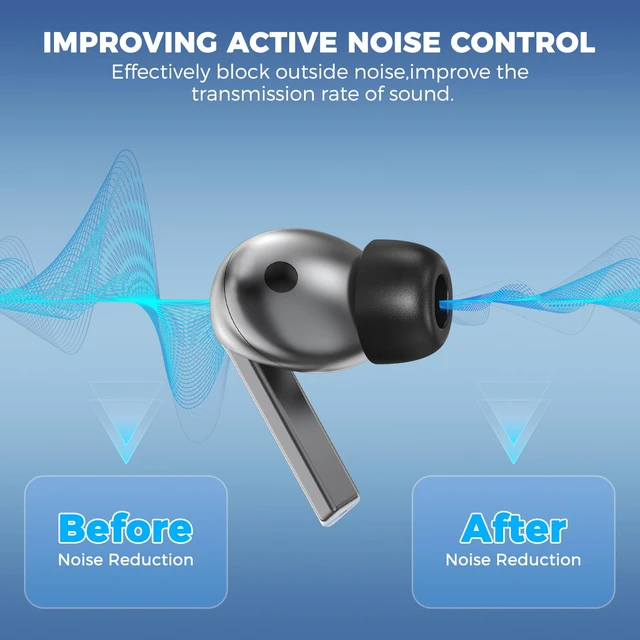 Alt view image 3 of 7 - Memory Foam Earbud Tips for Samsung Galaxy Buds4 Pro/Buds3 Pro 3 Pairs Large, Added Storage Box, Ultimate Comfort, Noise Canceling Memory Foam, Anti Slip, Secure Fit, Fits Charging Case