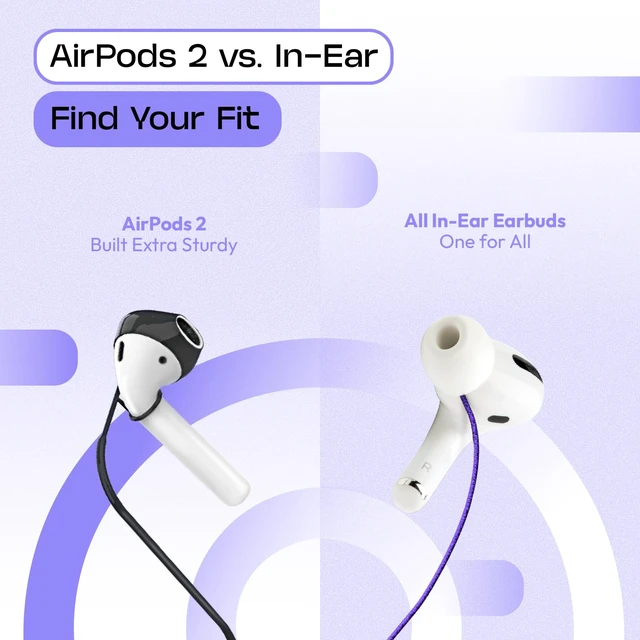 Alt view image 7 of 7 - Anti-Lost Strap for Wireless in-Ear Earbuds, New Version Airpods pro Lanyard (Compatible with Earbuds with Ear Tips, Airpods Pro 1 2 3, Sony, Beats, Samsung, Bose) - Purple