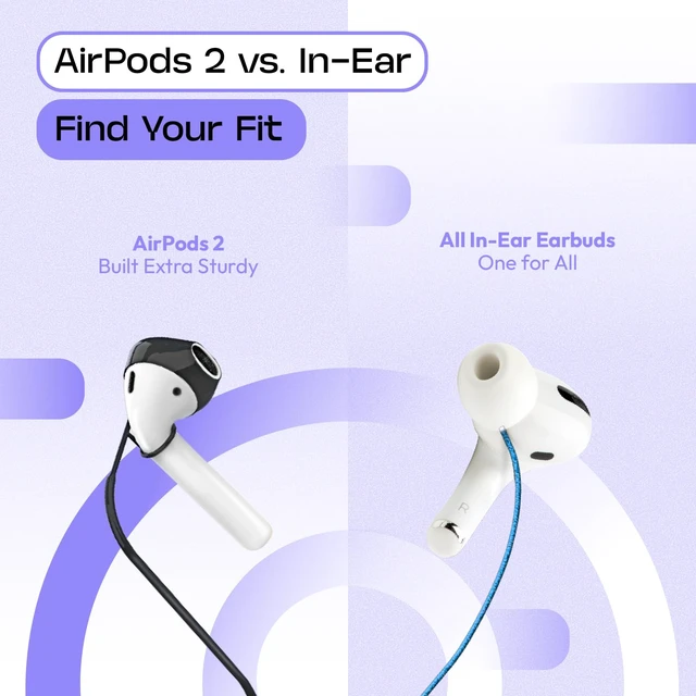 Alt view image 7 of 7 - Anti-Lost Airpod Pro Strap, New Version Strap for Wireless in-Ear Earbuds with Ear Tips, Airpod Pro Lanyard - Blue (Compatible with Airpods Pro 1 2 3, Sony, Beats, Samsung, Bose)