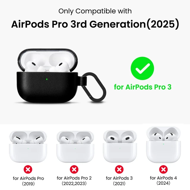 Alt view image 2 of 7 - for AirPods Pro 3 Case, Vegan Leather Cover, Midnight Black Leather Vegan Leather Cover, Front LED Visible, Wireless Charging, Anti-Scratch, Soft Touch, Metal Carabiner