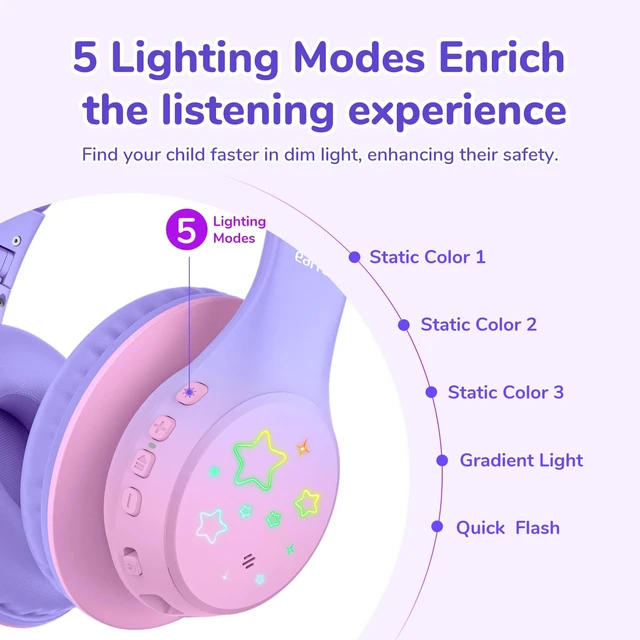 Alt view image 3 of 7 - K4 Kids Bluetooth Headphones, Wireless Headphones with Lights Violet 74/85/94dBA Volume Limited, Built-in Mic, 90H Playtime, Bluetooth 5.4 Over Ear Headphone for iPad/Tablet/School, Violet