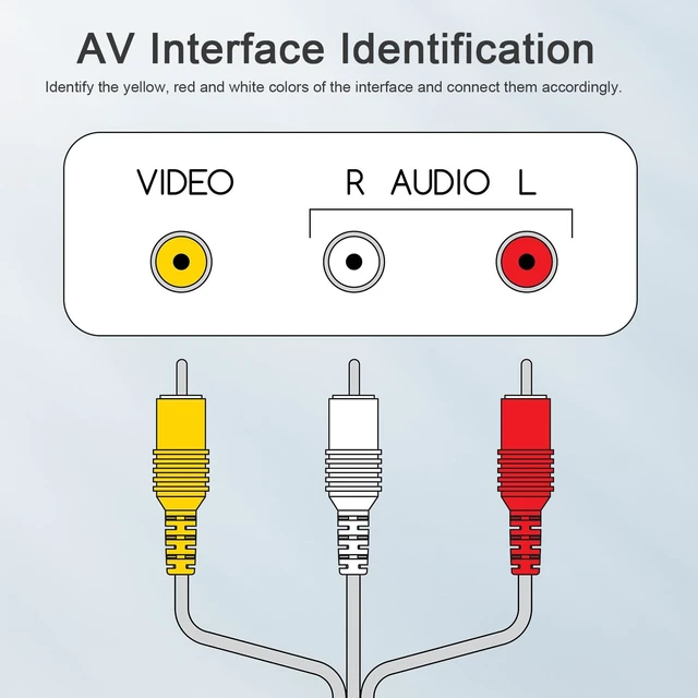 Alt view image 4 of 7 - 3 RCA Cable Audio Video Composite Male to Male DVD Cable (25 Feet)