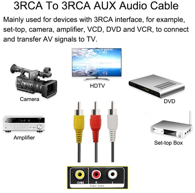 Alt view image 6 of 7 - 3 RCA Cable Audio Video Composite Male to Male DVD Cable (25 Feet)