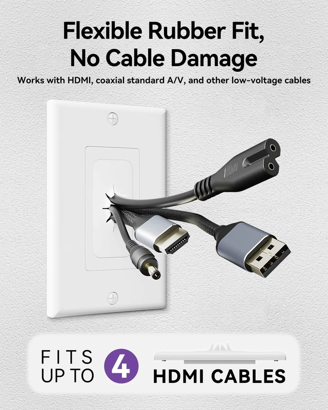 Alt view image 4 of 6 - Wall Plate Cable Pass Through, White, 4-Pack Single Gang Wall PlateFlexible Rubber Grommets Wall Mount TV Cable Management for Low Voltage Cables