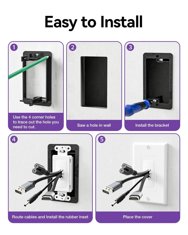 Alt view image 5 of 6 - Wall Plate Cable Pass Through, White, 4-Pack Single Gang Wall PlateFlexible Rubber Grommets Wall Mount TV Cable Management for Low Voltage Cables