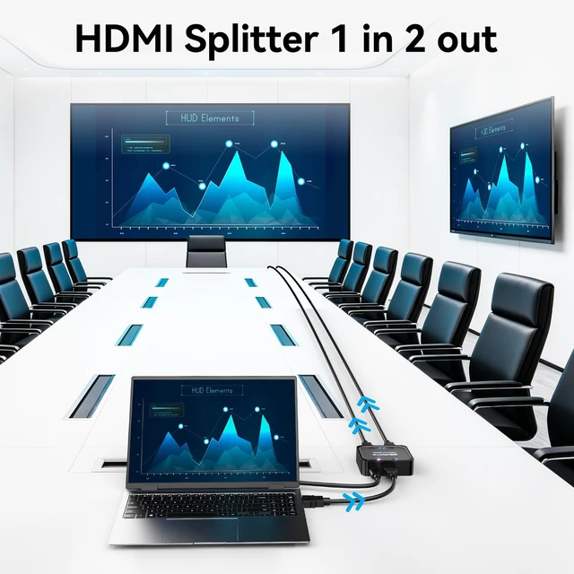 Alt view image 2 of 7 - 4K@60Hz HDMI 2.0 Splitter 1 in 2 Out, Mirror Only Not Extended Display, HDMI 2.0 Splitter, Support HDMI2.0, HDCP2.2, Auto Downscaling, Deep Color Mode at up to 36 bits, CEC