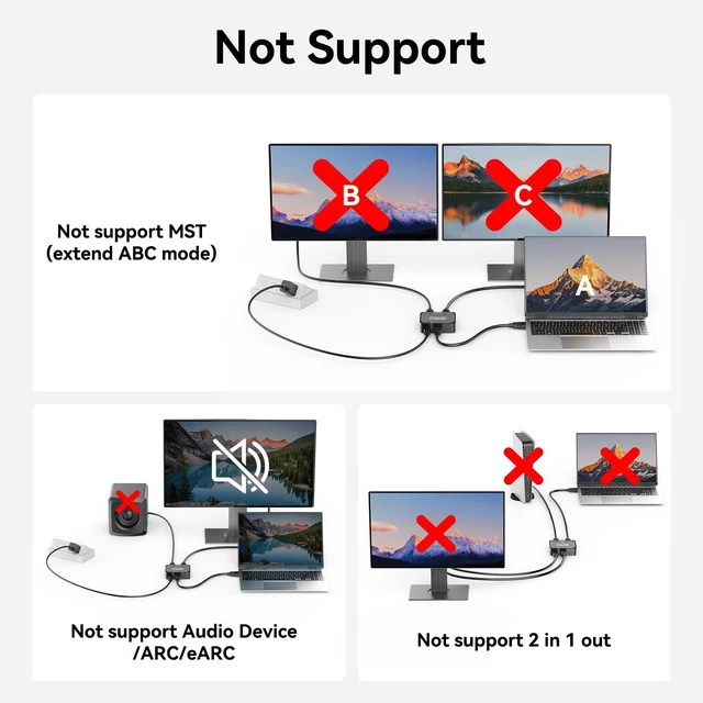 Alt view image 5 of 7 - 4K@60Hz HDMI 2.0 Splitter 1 in 2 Out, Mirror Only Not Extended Display, HDMI 2.0 Splitter, Support HDMI2.0, HDCP2.2, Auto Downscaling, Deep Color Mode at up to 36 bits, CEC