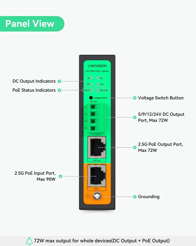 Alt view image 2 of 7 - Industrial 2.5G PoE++ Splitter, BT 90W PoE to DC 5/9/12/24V Dual Output BT PoE & DC Din Rail Mounting for WiFi 6E/7 AP, PTZ Camera