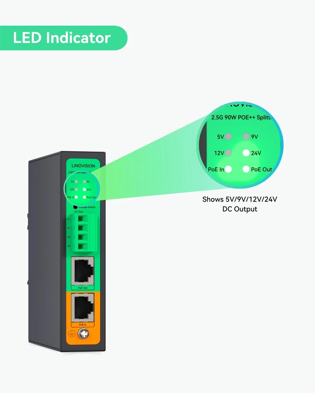 Alt view image 6 of 7 - Industrial 2.5G PoE++ Splitter, BT 90W PoE to DC 5/9/12/24V Dual Output BT PoE & DC Din Rail Mounting for WiFi 6E/7 AP, PTZ Camera