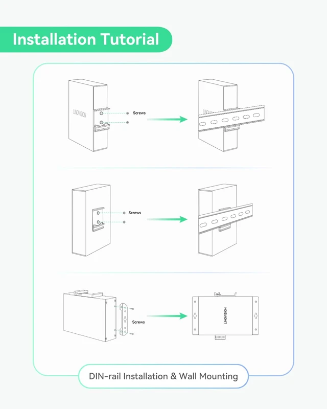 Alt view image 7 of 7 - Industrial 2.5G PoE++ Splitter, BT 90W PoE to DC 5/9/12/24V Dual Output BT PoE & DC Din Rail Mounting for WiFi 6E/7 AP, PTZ Camera