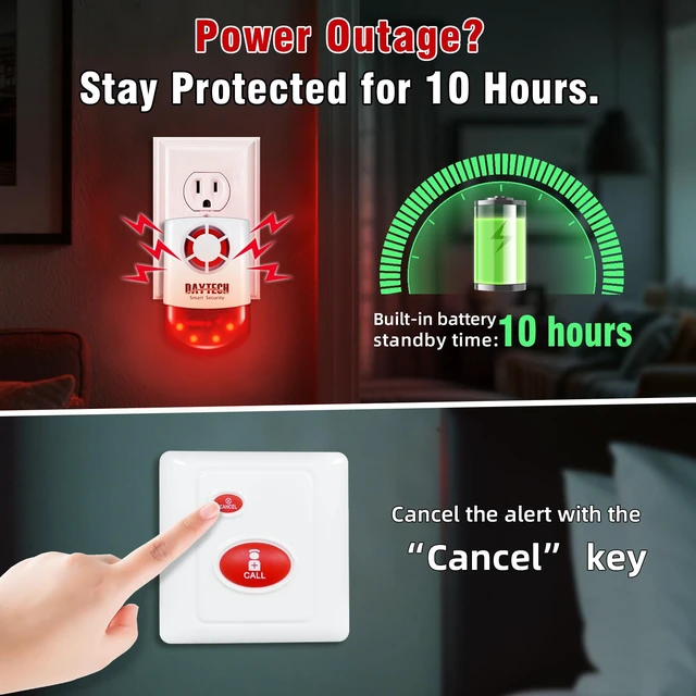 Alt view image 3 of 7 - Panic Button Alarm, Strobe Siren Alarm, Loud SOS Alert System 2 Red Flashing Siren 2 Remotes Panic Button 4 Emergency Button for Store/Home/Hotel/Jewelry/Shop Security Alarm