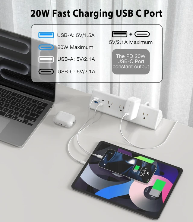 Alt view image 3 of 7 - Desk Clamp Power Strip,20W Fast Charging Station,Surge Protector Nightstand Edge Mount,1875W Extension Cord with Multiple Outlets,2 USB-C,2 USB-A,for Home Office (White, 6 FT)